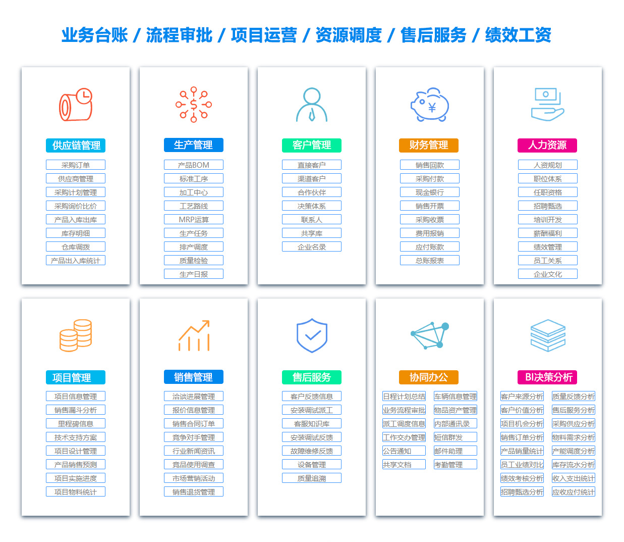 宁德OA系统